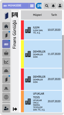 Track Your Current Accounts