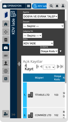 Manage the Whole Process Step by Step with Files