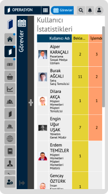 Simplify Your Job Tracking With Tasks