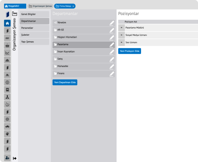 Manage Your Team with the Organization Chart