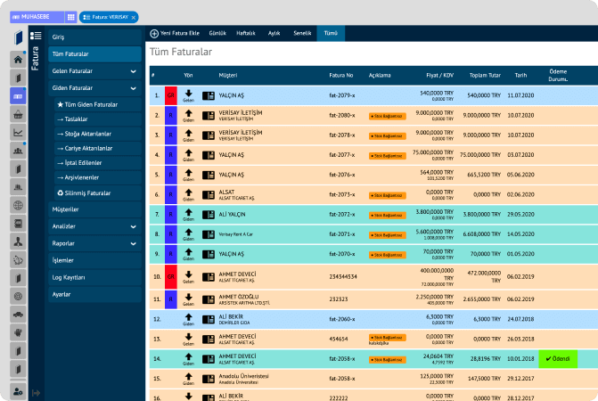 Create Invoice And Proforma For Your Customers